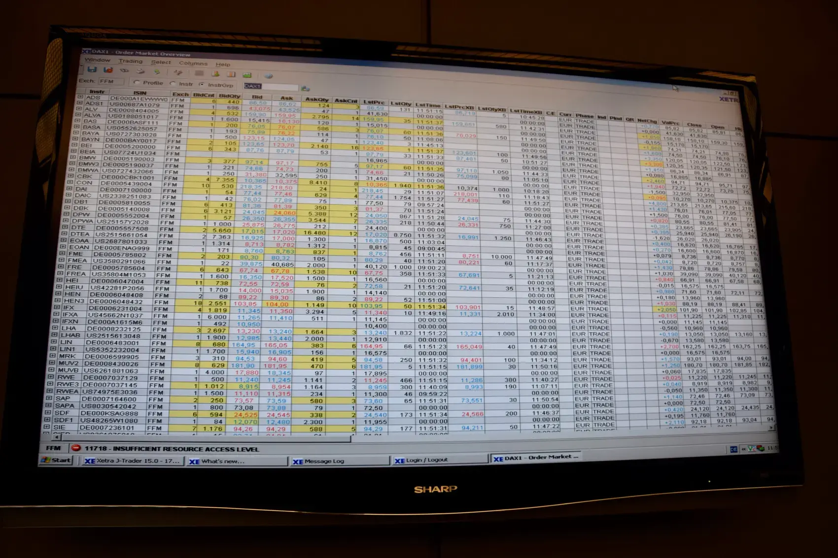 Spreadsheet of financial data on a monitor